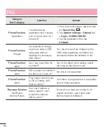 Preview for 90 page of LG -D295f L Fino Dual User Manual