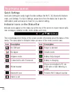 Preview for 18 page of LG D300F User Manual