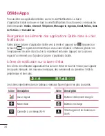 Предварительный просмотр 152 страницы LG D315 User Manual