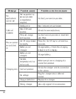 Preview for 98 page of LG D315k User Manual