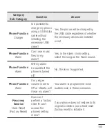 Preview for 107 page of LG D315k User Manual