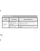 Preview for 128 page of LG D320n User Manual