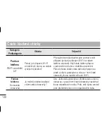 Preview for 142 page of LG D320n User Manual