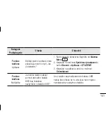 Preview for 143 page of LG D320n User Manual