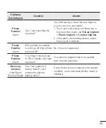 Preview for 189 page of LG D373 User Manual