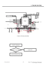 Preview for 29 page of LG D410 Service Manual