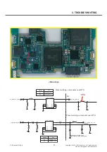 Preview for 53 page of LG D410 Service Manual