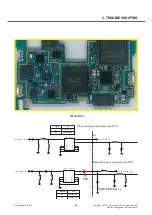 Preview for 56 page of LG D410 Service Manual