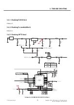 Preview for 59 page of LG D410 Service Manual