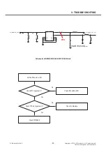 Preview for 64 page of LG D410 Service Manual