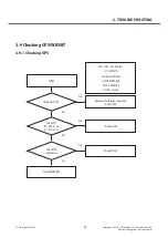 Preview for 69 page of LG D410 Service Manual