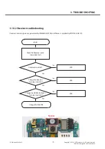 Preview for 77 page of LG D410 Service Manual