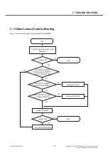 Preview for 85 page of LG D410 Service Manual