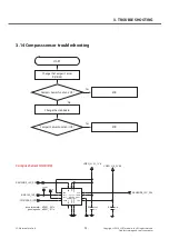 Preview for 93 page of LG D410 Service Manual