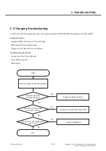 Preview for 100 page of LG D410 Service Manual