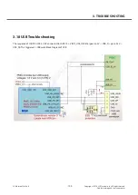 Preview for 103 page of LG D410 Service Manual