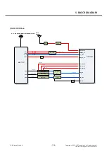 Preview for 126 page of LG D410 Service Manual