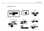 Preview for 150 page of LG D410 Service Manual