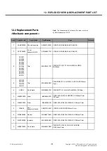 Preview for 194 page of LG D410 Service Manual