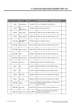 Preview for 195 page of LG D410 Service Manual