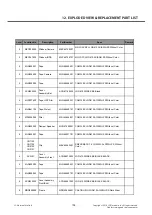 Preview for 196 page of LG D410 Service Manual