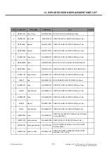 Preview for 197 page of LG D410 Service Manual