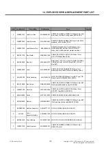 Preview for 198 page of LG D410 Service Manual