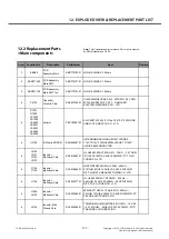 Preview for 199 page of LG D410 Service Manual