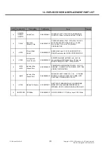 Preview for 200 page of LG D410 Service Manual