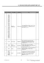 Preview for 202 page of LG D410 Service Manual