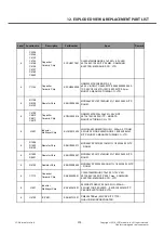 Preview for 204 page of LG D410 Service Manual