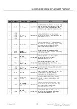 Preview for 206 page of LG D410 Service Manual