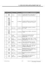 Preview for 207 page of LG D410 Service Manual