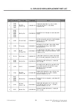 Preview for 208 page of LG D410 Service Manual