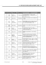 Preview for 209 page of LG D410 Service Manual