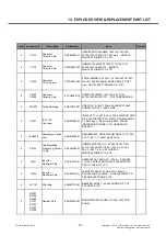 Preview for 210 page of LG D410 Service Manual