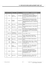 Preview for 211 page of LG D410 Service Manual