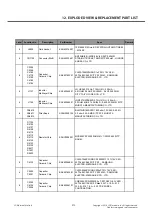 Preview for 212 page of LG D410 Service Manual