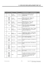 Preview for 214 page of LG D410 Service Manual