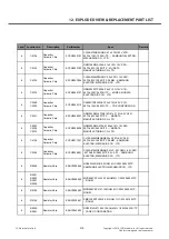 Preview for 218 page of LG D410 Service Manual