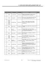 Preview for 220 page of LG D410 Service Manual