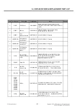 Предварительный просмотр 222 страницы LG D410 Service Manual