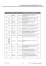 Предварительный просмотр 223 страницы LG D410 Service Manual