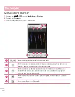 Предварительный просмотр 158 страницы LG D410 User Manual