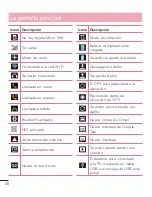 Preview for 29 page of LG D500 (Spanish) Guías Del Usuario Manual