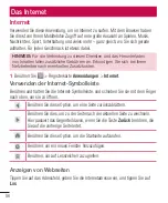 Preview for 88 page of LG D605 User Manual