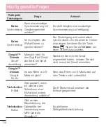 Preview for 116 page of LG D605 User Manual