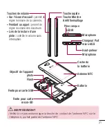 Предварительный просмотр 145 страницы LG D605 User Manual