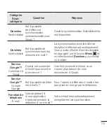 Preview for 237 page of LG D605 User Manual