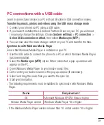 Preview for 515 page of LG D605 User Manual